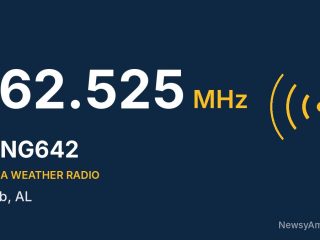 WNG642 NOAA Weather Radio 162.525 MHz, Arab, AL