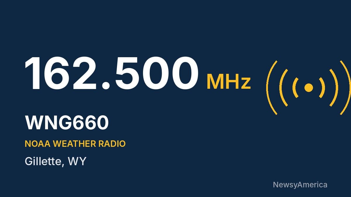 WNG660 NOAA Weather Radio 162.500 MHz – Gillette, WY