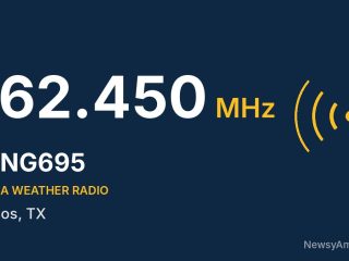 WNG695 NOAA Weather Radio 162.450 MHz, Pecos, TX