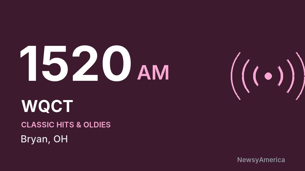 WQCT 1520 AM – Bryan