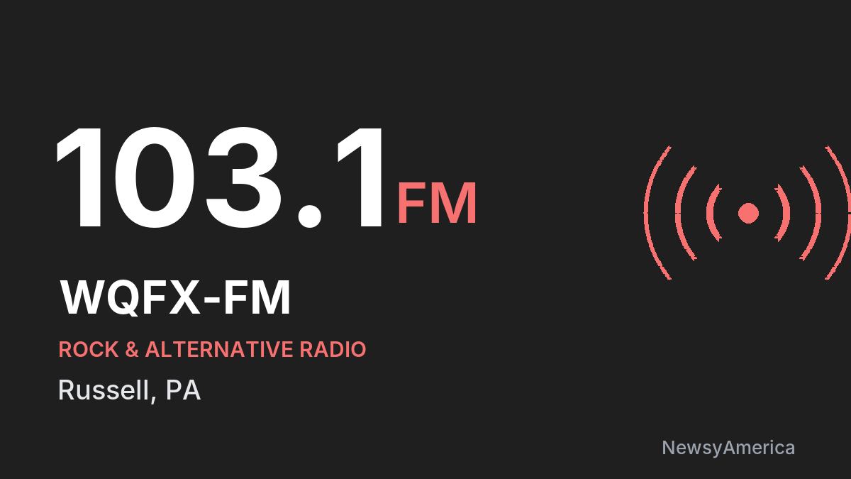 WQFX-FM 103.1 FM – Russell