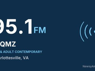 WQMZ 95.1 FM, Charlottesville, VA