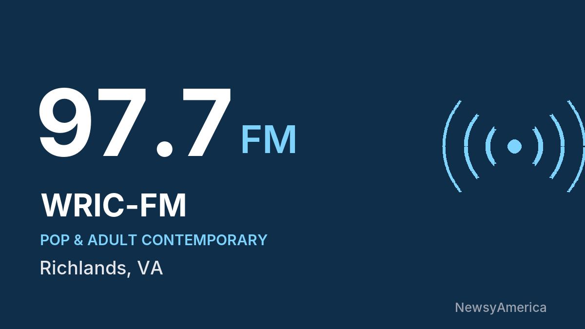 WRIC-FM 97.7 FM – Richlands