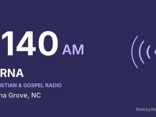WRNA 1140 AM, China Grove, NC