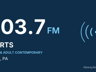 WRTS 103.7 FM, Erie, PA