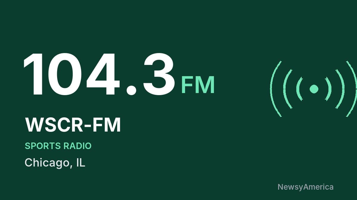 WSCR-FM 104.3 FM – Chicago
