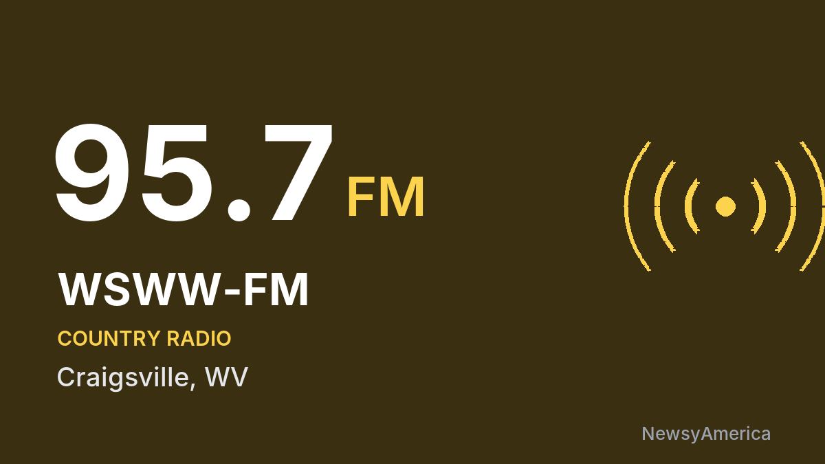 WSWW-FM 95.7 FM – Craigsville