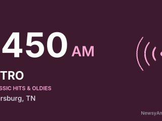 WTRO 1450 AM, Dyersburg, TN