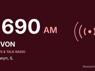 WVON