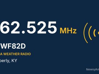WWF82D NOAA Weather Radio 162.525 MHz, Moberly, KY