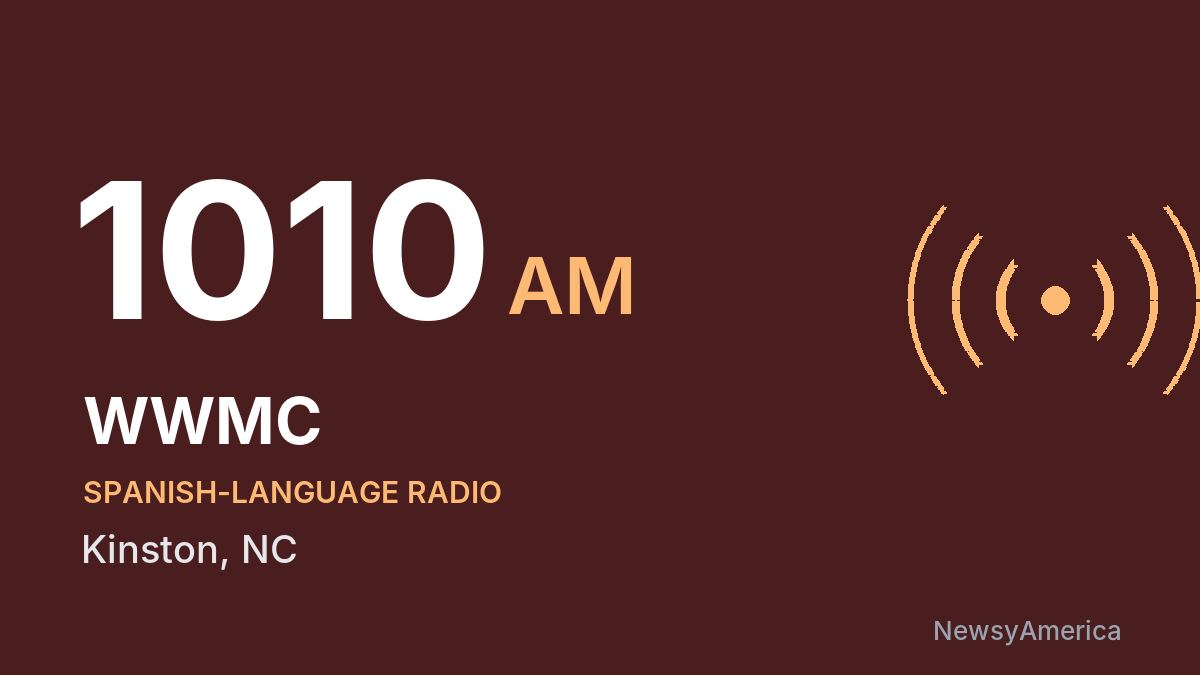 WWMC 1010 AM – Kinston