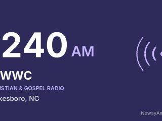 WWWC 1240 AM, Wilkesboro, NC