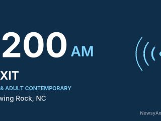 WXIT 1200 AM, Blowing Rock, NC