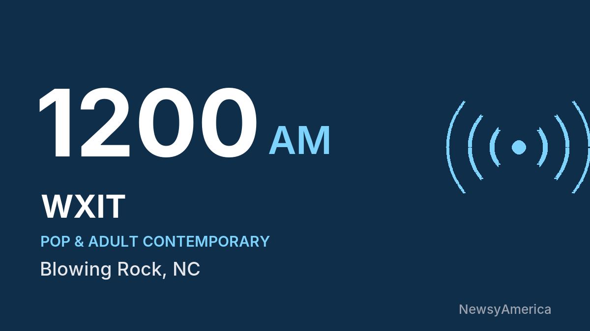 WXIT 1200 AM – Blowing Rock