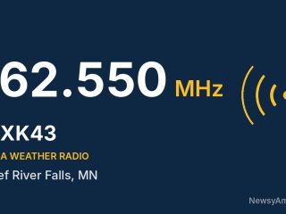 WXK43 NOAA Weather Radio 162.550 MHz, Thief River Falls, MN