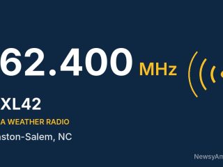 WXL42 NOAA Weather Radio 162.400 MHz, Winston-Salem, NC