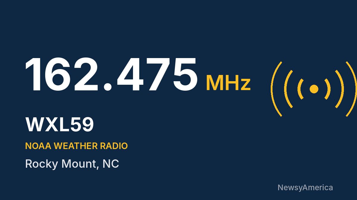 WXL59 NOAA Weather Radio 162.475 MHz – Rocky Mount, NC