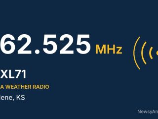 WXL71 NOAA Weather Radio 162.525 MHz, Abilene, KS