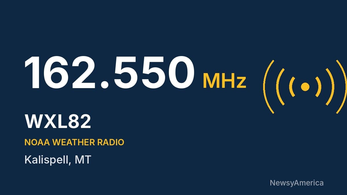 WXL82 NOAA Weather Radio 162.550 MHz – Kalispell, MT