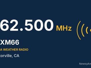 WXM66 NOAA Weather Radio 162.500 MHz, Victorville, CA