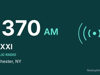 WXXI