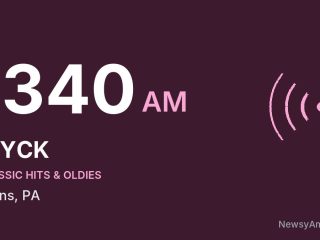 WYCK 1340 AM, Plains, PA