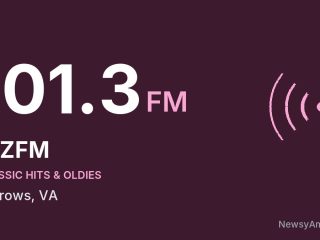 WZFM 101.3 FM, Narrows, VA