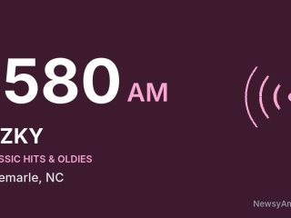 WZKY 1580 AM, Albemarle, NC