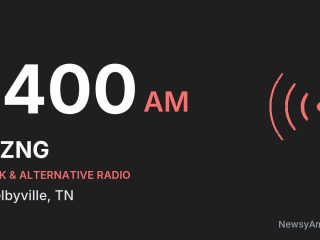 WZNG 1400 AM, Shelbyville, TN