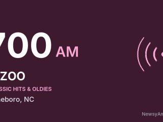 WZOO 700 AM, Asheboro, NC